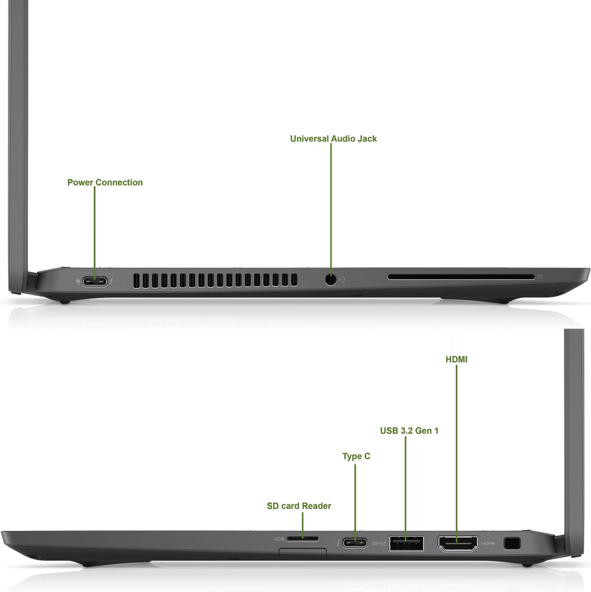 công kết nối dell 7420